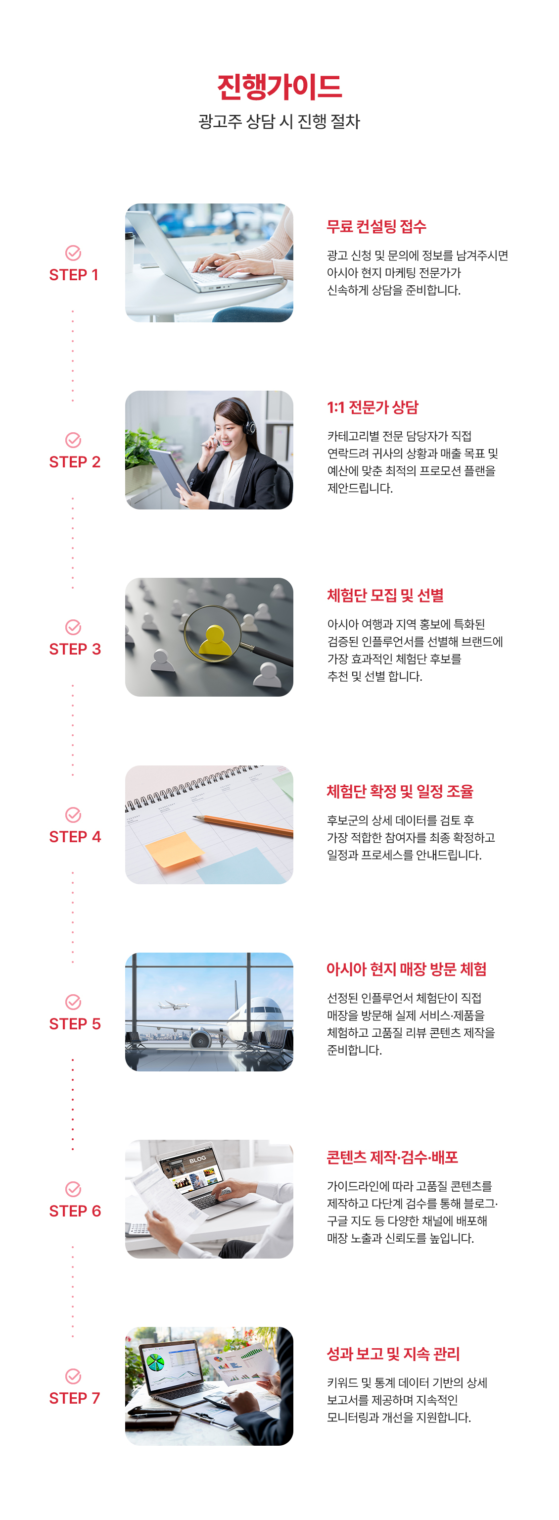 250711 진행가이드v1.jpg